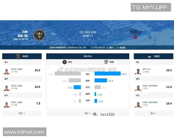 掘金与雷霆激战四月十号NBA季后赛争夺战精彩回顾与分析