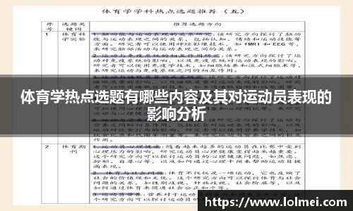 体育学热点选题有哪些内容及其对运动员表现的影响分析