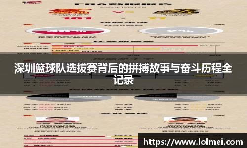 深圳篮球队选拔赛背后的拼搏故事与奋斗历程全记录